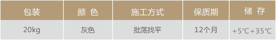 减震隔声隔音砂浆隧道顶面音乐厅墙面专用(图2)